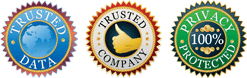 ShivajiSoft Trusted Logos